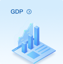GDP